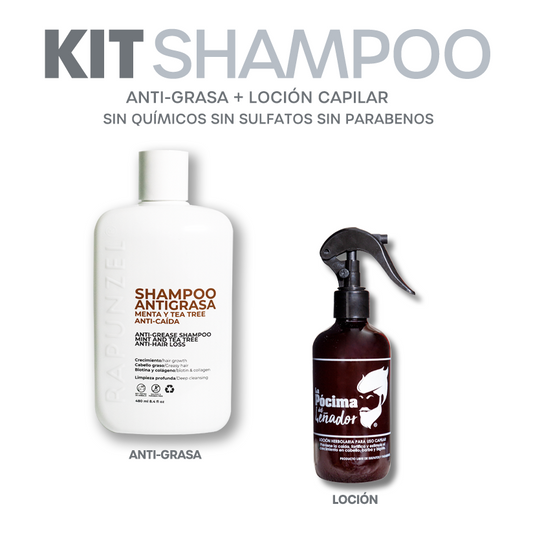 KIT SHAMPOO ANTI CAIDA CABALLERO