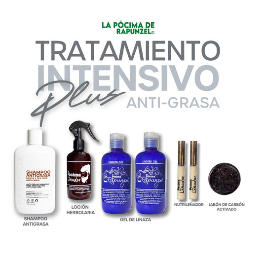 TRATAMIENTO INTENSIVO PLUS CABALLERO